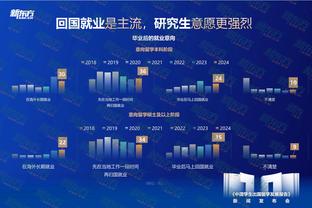 安帅：阿拉巴十字韧带撕裂，第一次遇到我的三名球员都遭此重伤